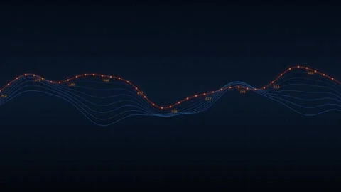 Abstract wave chart animation moving smoothly across a dark background show.. Stock Footage 346635430