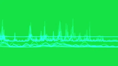 Abstract Wave Frequency Animation Green Screen Background Video stock 303382112