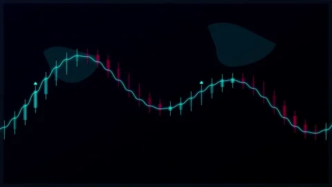 Abstract Waveform Animation with Candlestick Bars Video stock 342791615