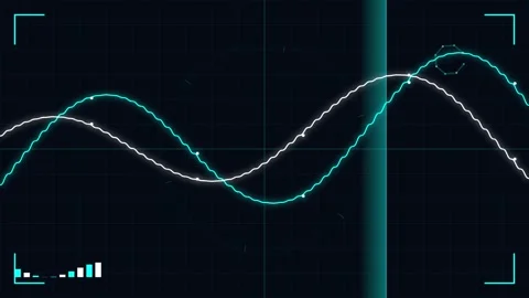 Abstract Waveform Animation: Digital Audio Signal Analysis and Sound Waves Stock Footage 346660149