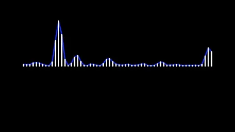 Abstract White Sound Wave with Rhythmic Frequency Lines on Black 4K Stock Footage 341893755