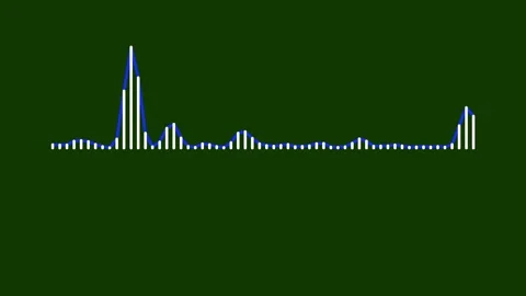 Abstract White Waveform with Rhythmic Equalizer on Green Background 4K Stock Footage 341893747