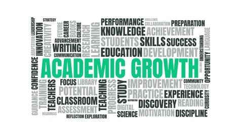 Academic Growth Word Cloud Concept with Education and Learning Keywords 库存插图