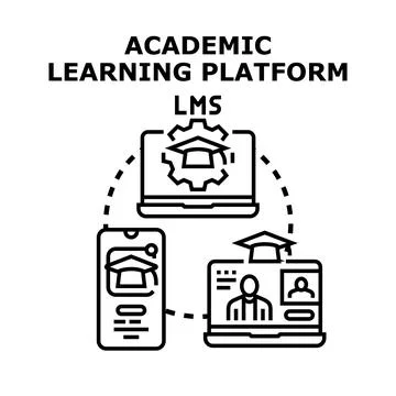 Academic learning platform lms concept vector Stock Illustration