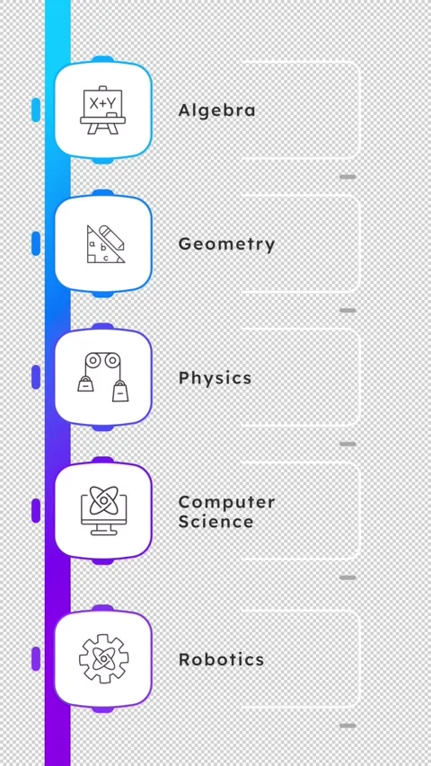 Academic subjects linear timeline infographics animation Stock Footage 337776633