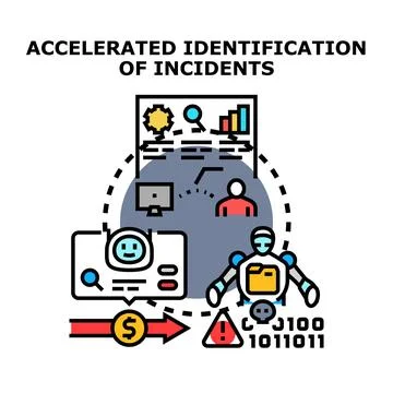 Accelerated incident identification managing data security risk Stock Illustration