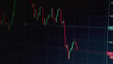 Accelerated video of movement in the foreign exchange market. Stock Footage 177365407