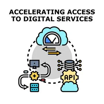 Accelerating access to digital services concept diagram Stockillustratie