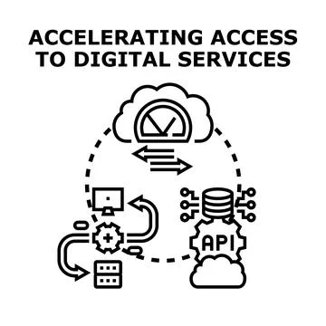 Accelerating access to digital services concept diagram 库存插图