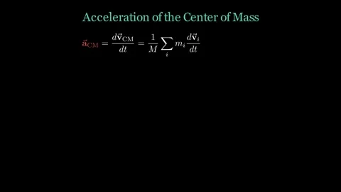 Acceleration of the center of mass Stock Footage 334583594