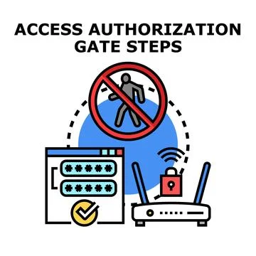 Access authorization gate steps for network security 스톡 일러스트