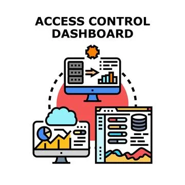 Access control dashboard concept for data security Stock-Illustration