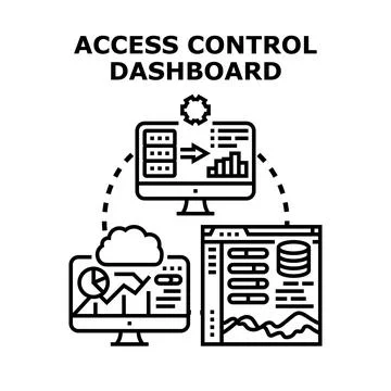 Access control dashboard concept for data security Stock Illustration