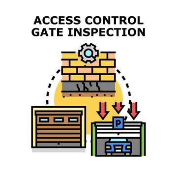 Access control gate inspection planning system Stock Illustration