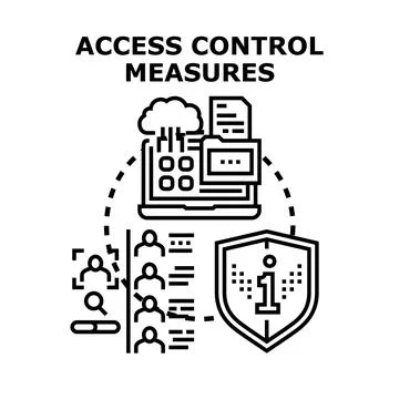 Access control measures protecting digital data and user privacy イラスト素材