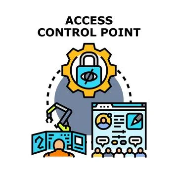 Access control point management and security system Stockillustratie