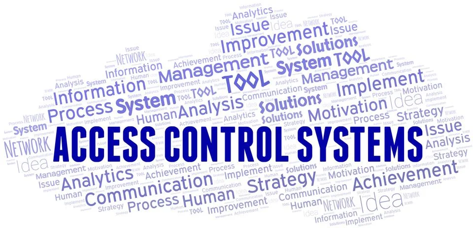 Access Control Systems typography vector word cloud. Stock Illustration