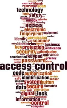 Access control word cloud Stock Illustration