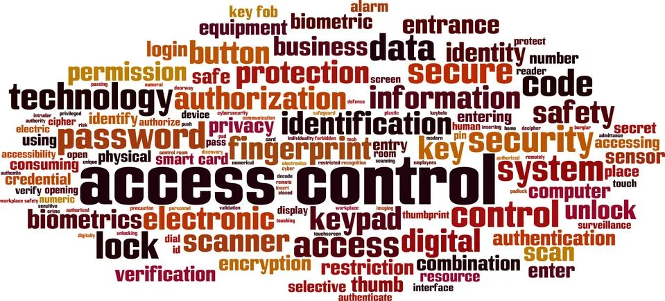 Access control word cloud Stock Illustration