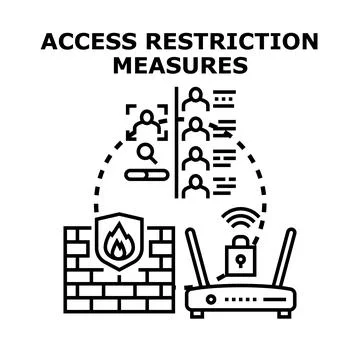 Access restriction measures for digital security and data privacy Stock Illustration