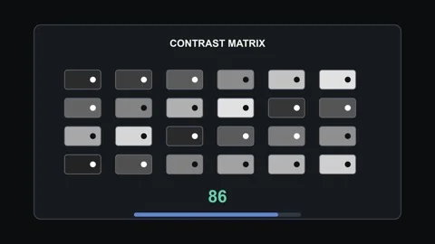 Accessibility Contrast Score Matrix HUD Video stock 342933362