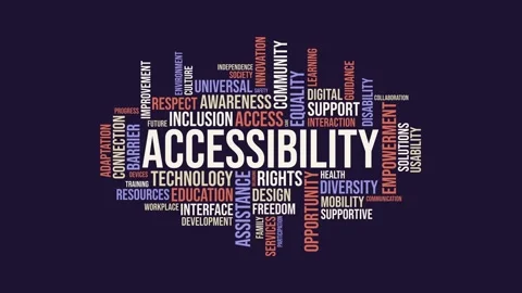 Accessibility Word Cloud Animation Showing Inclusion Equality Diversity Emp.. Stock Footage 344541740