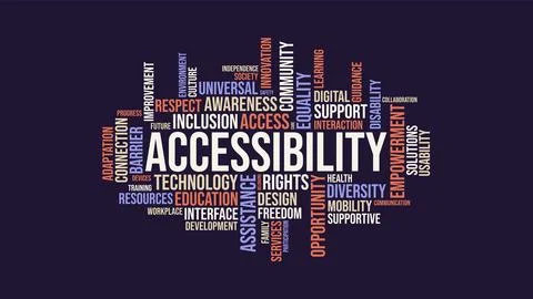 Accessibility Word Cloud Concept with Inclusion, Equality, and Diversity Ty.. 库存插图