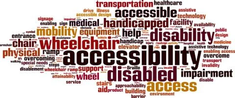 Accessibility word cloud Ilustración de archivo