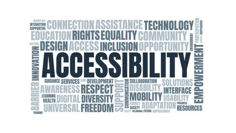 Accessibility Word Cloud Vector Illustration with Terms Related to Inclusio.. Stock Illustration