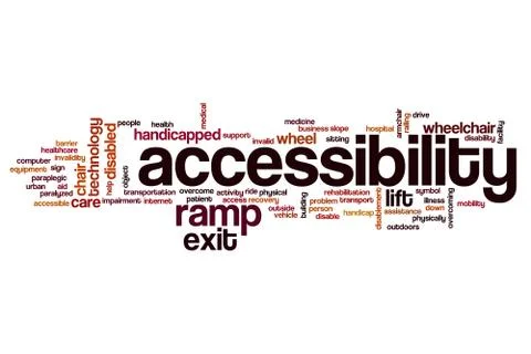 Accessibiltiy word cloud Stock Illustration