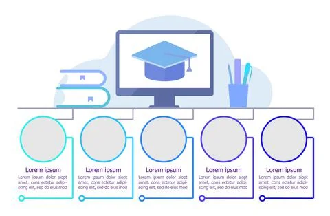 Accessible education infographic chart design template Illustrazione stock