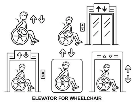 Accessible elevator, stair lift for disability person in wheelchair line icon Stock Illustration