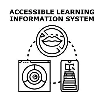 Accessible learning information system for education concept 库存插图