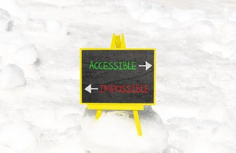 Accessible or impossible symbol. Concept words Accessible or Impossible on .. Stock Photos