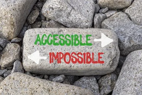 Accessible or impossible symbol. Concept words Accessible or Impossible on .. Stock Photos