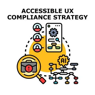 Accessible ux compliance strategy development process Stockillustratie