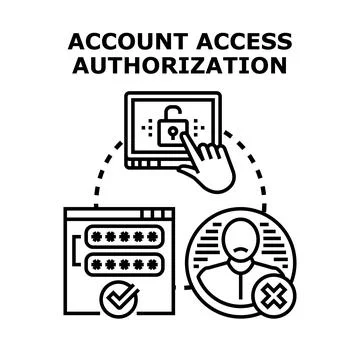 Account access authorization management security concept Illustrazione stock