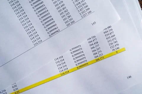 Accountant data spreadsheet with calculator. business accounter analysis econ Stock Photos