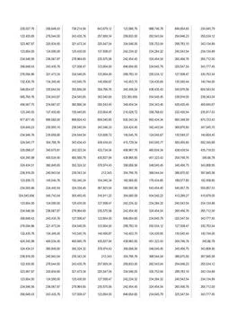 Accounting document. Table with data on white background Stock Illustration