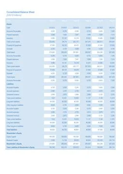 Accounting document. Table with data on white background Stock Illustration