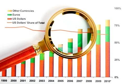 Accounting Stock Photos