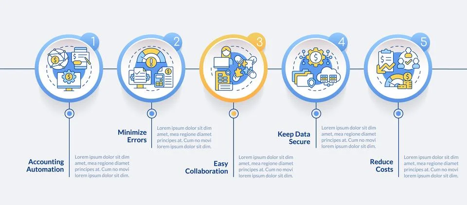 Accounting software benefits blue rectangle infographic template Stockillustratie