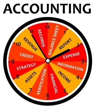 Accounting topics 스톡 일러스트