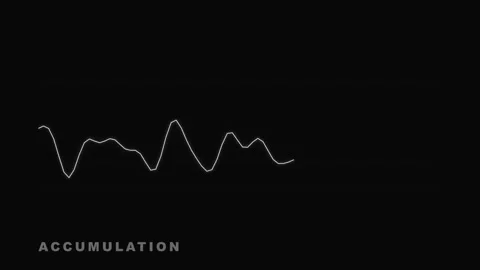 Accumulation Text Overlay - Abstract Concept of Growth and Collection Stock Footage 335474045