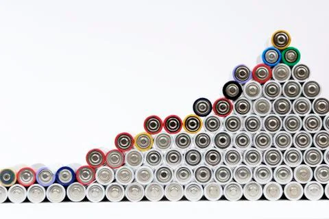 Accumulators Stock Photos