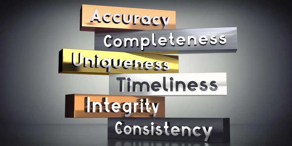 Accuracy, completeness, uniqueness, timeliness, Integrity and consistency -.. Stock Illustration