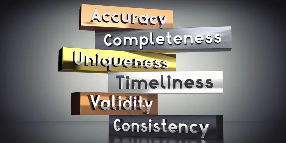 Accuracy, completeness, uniqueness, timeliness, validity and consistency - .. Stock Illustration