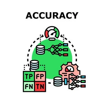 Accuracy concept in machine learning and data analysis 스톡 일러스트