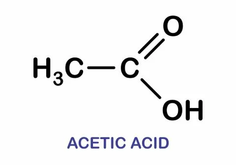 Acetic acid formula Stock Illustration