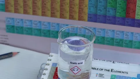 Acetic acidand periodic table of elements Stock Footage 231116263